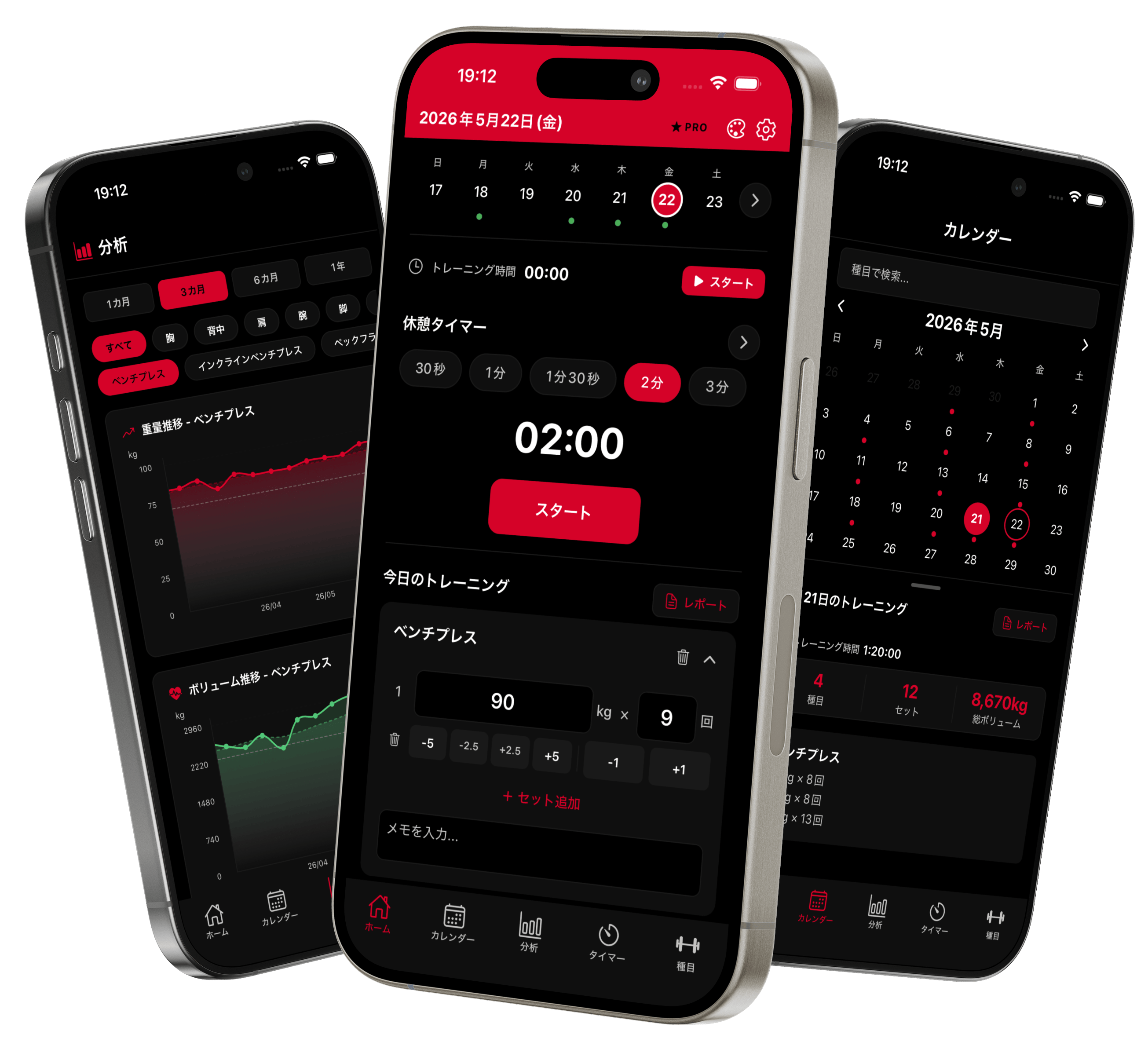 Jotfit アプリ画面 — 分析・ホーム・カレンダー
