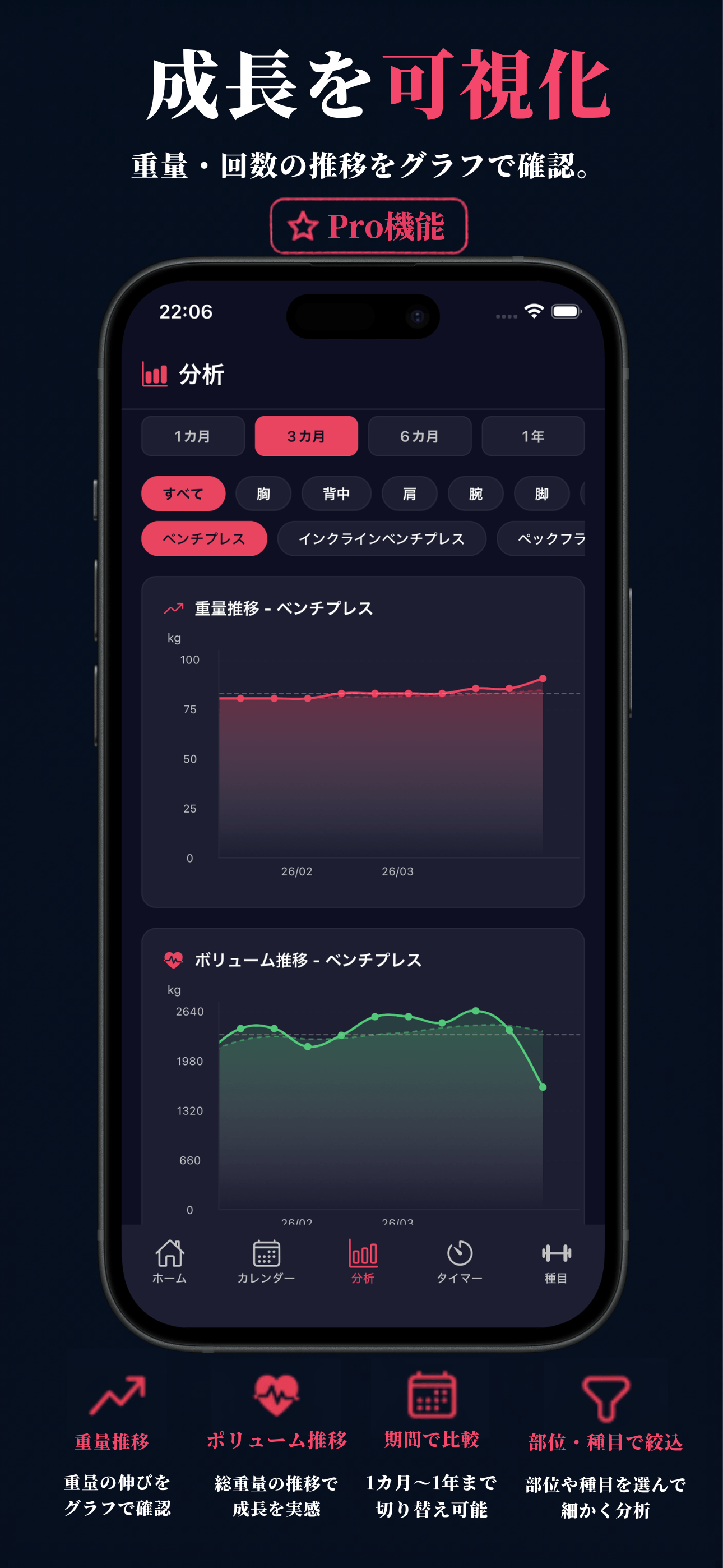 Pro 機能 1