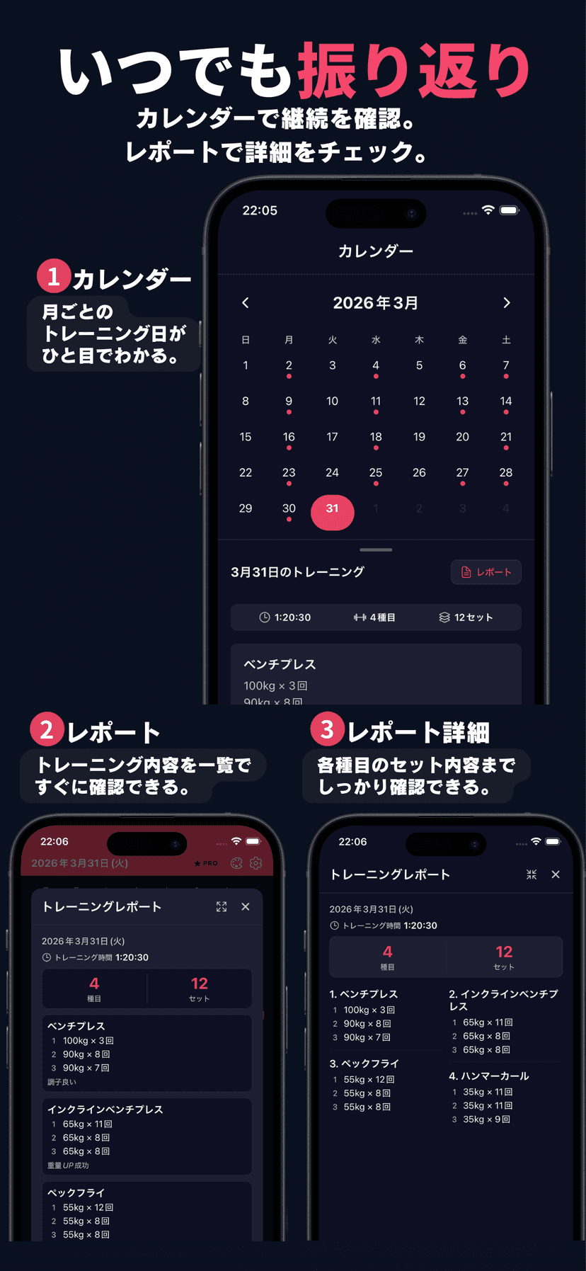 いつでも振り返り