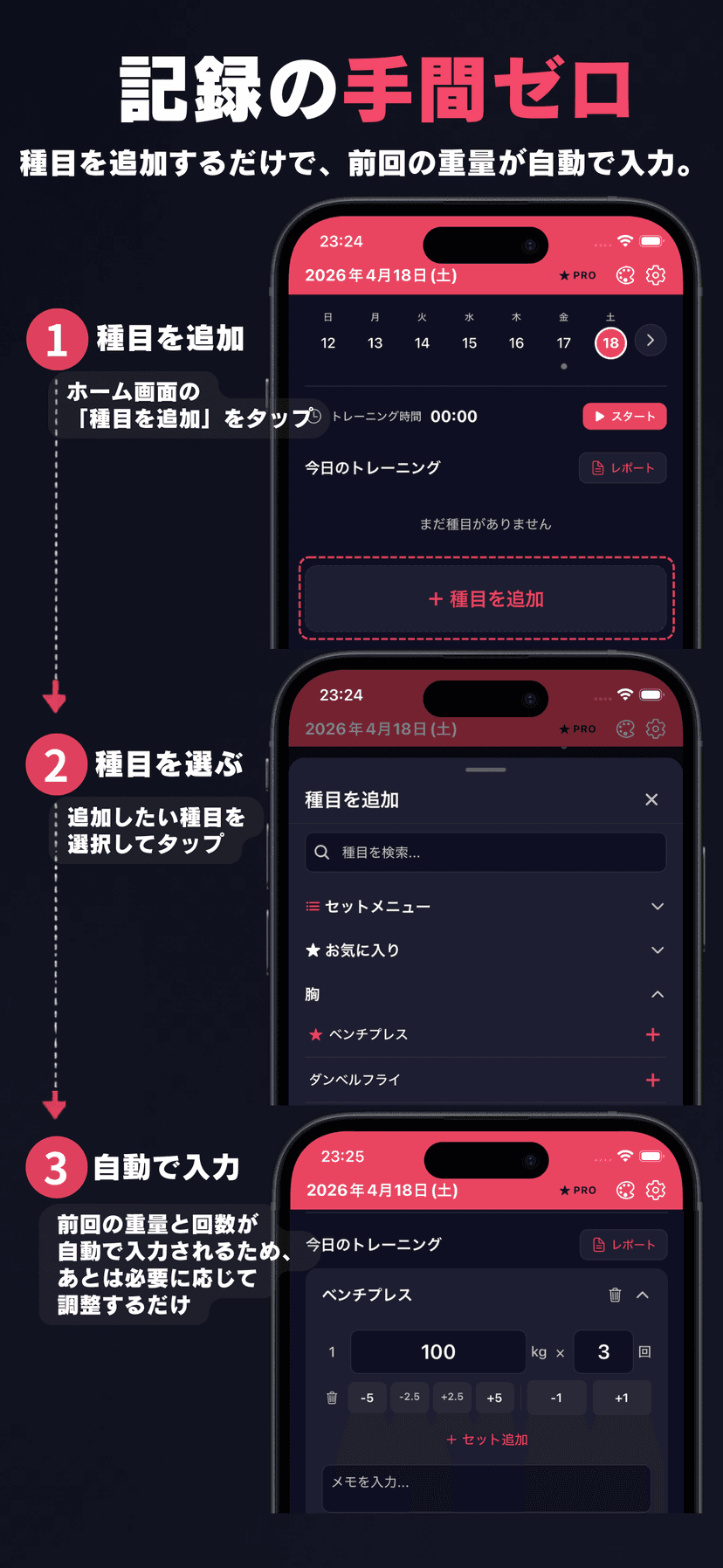 記録の手間ゼロ