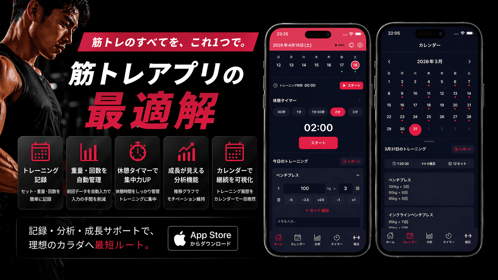 筋トレアプリの最適解 - Jotfit