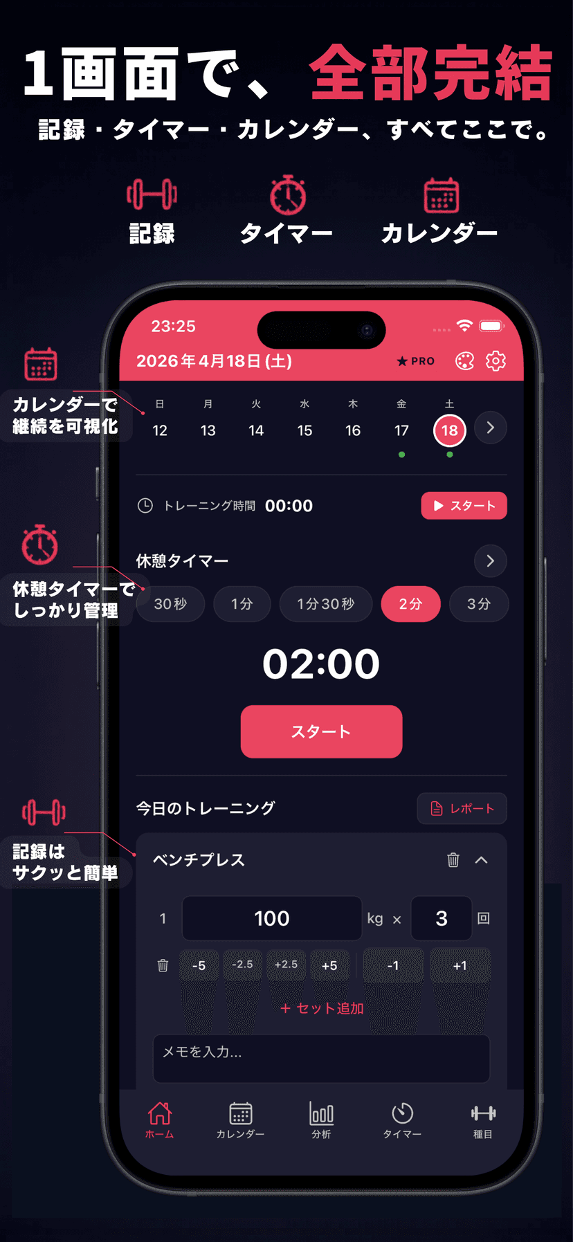Jotfit アプリ画面 - 1画面で全部完結